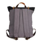 Back of the black backpack with padded shoulder straps and leather top handle